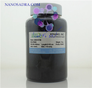 فروش نانو الیاف کربنی